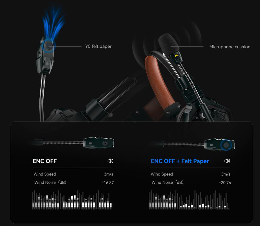 Solidcom_C1_Pro_wind_protection (1).jpg