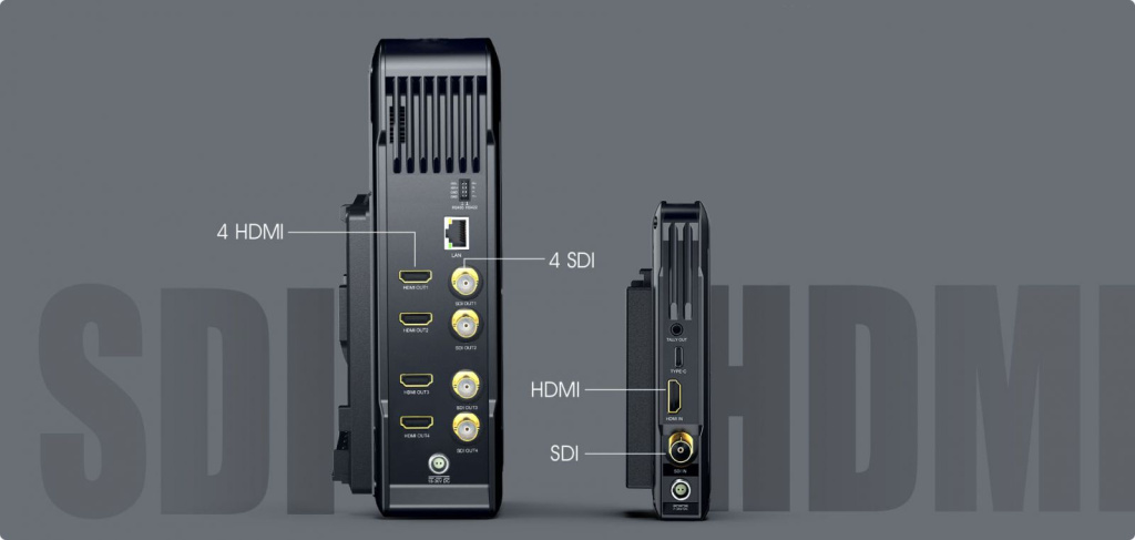 syscom421s_interfaces (1).jpg