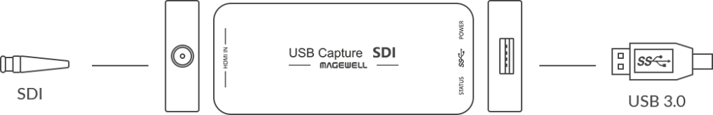 USB Capture SDI Gen2.png