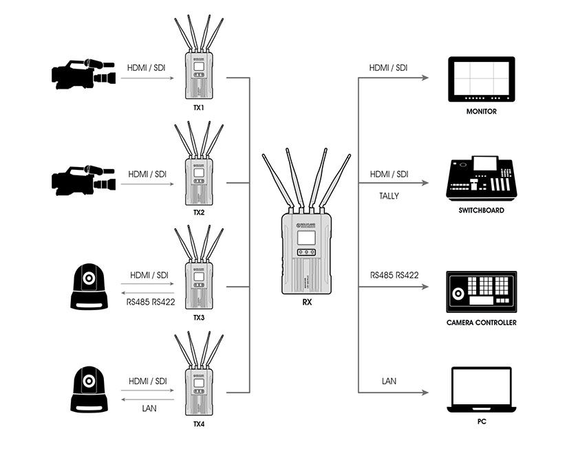 421_schematics (1).jpg