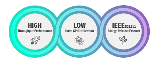 side-solo10gsfptb3-advancedfeature(1).png side-solo10gsfptb3-advancedfeature(1).png