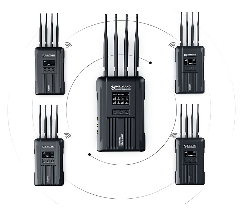 syscom421_radius (1).jpg