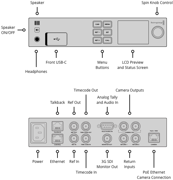 blackmagic-studio-converter.png