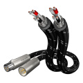 XLR кабель InAkustik Exzellenz Stereo Cable XLR 0.75m #006050007