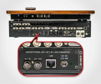 Модуль кодера Teleview DSC10хх Streamer (Encoder H264)