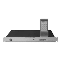 Блок управления DSPPA MP-RC 06