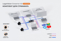 Комплект для стриминга LogoVision Streamer Kit Mandarin