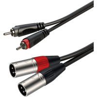 Кабель Roxtone RACC190/1