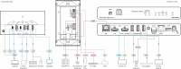 Коммутатор Kramer SWT3-22-HU-WP-T/EU(W) Коммутатор Kramer SWT3-22-HU-WP-T/EU(W)
