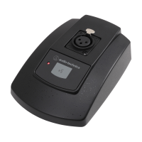 Настольная подставка Audio-Technica AT8699R Настольная подставка Audio-Technica AT8699R