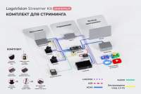 Комплект для стриминга LogoVision Streamer Kit GrapeFruit