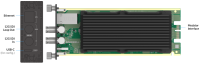 Модуль-энкодер Magewell Pro Convert 12G SDI 4K Plus Module