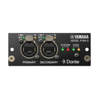 Плата расширения интерфейса Dante Yamaha PY64-D