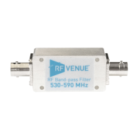 Фильтр Shure RF VENUE Band-pass Filter 530-590MHz